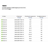 1471/0-0 Giravite X Mecc.1471